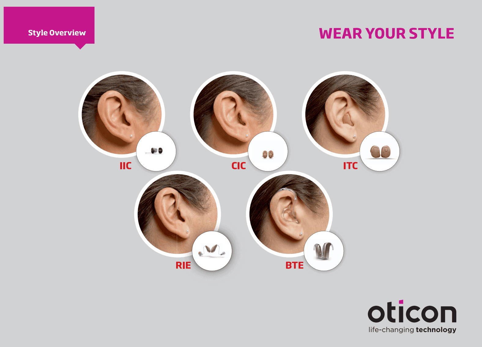 The right hearing aid, fitted for you